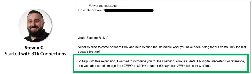 Proof: Dr. Steven C.